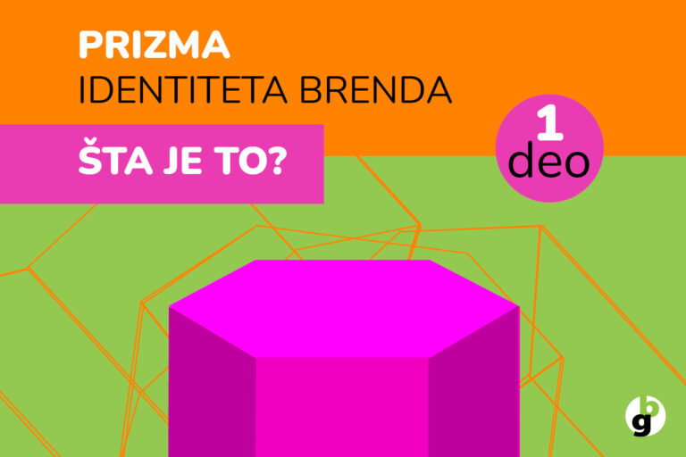 Šta je prizma identiteta brenda?