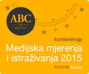 Medijska merenja i istraživanja 2015