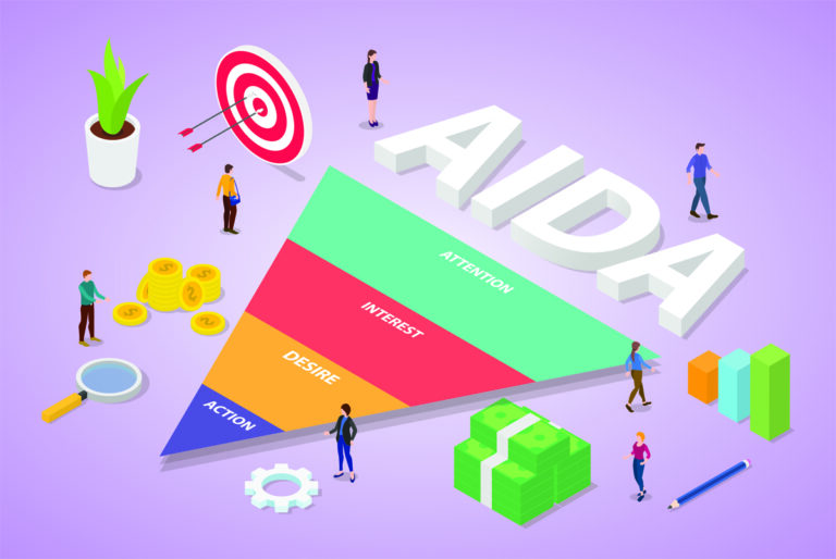 AIDA – najpoznatijih marketinških modela današnjice