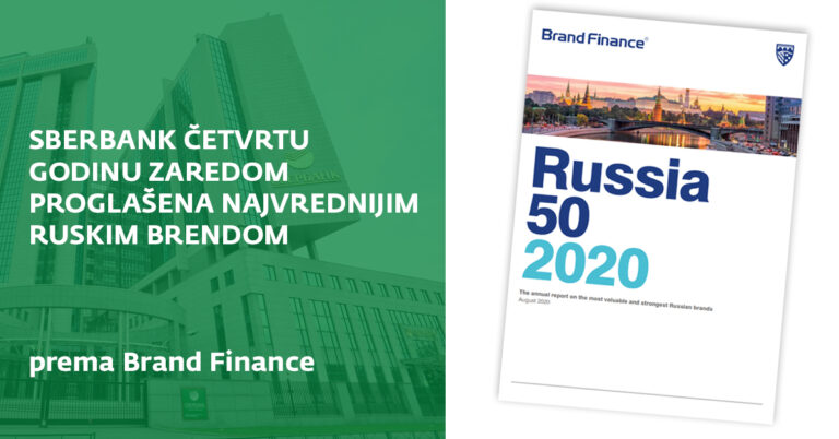 Sberbank četvrtu godinu zaredom proglašena najvrednijim ruskim brendom