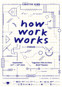 echn-how_work_works-forum-posterlogos
