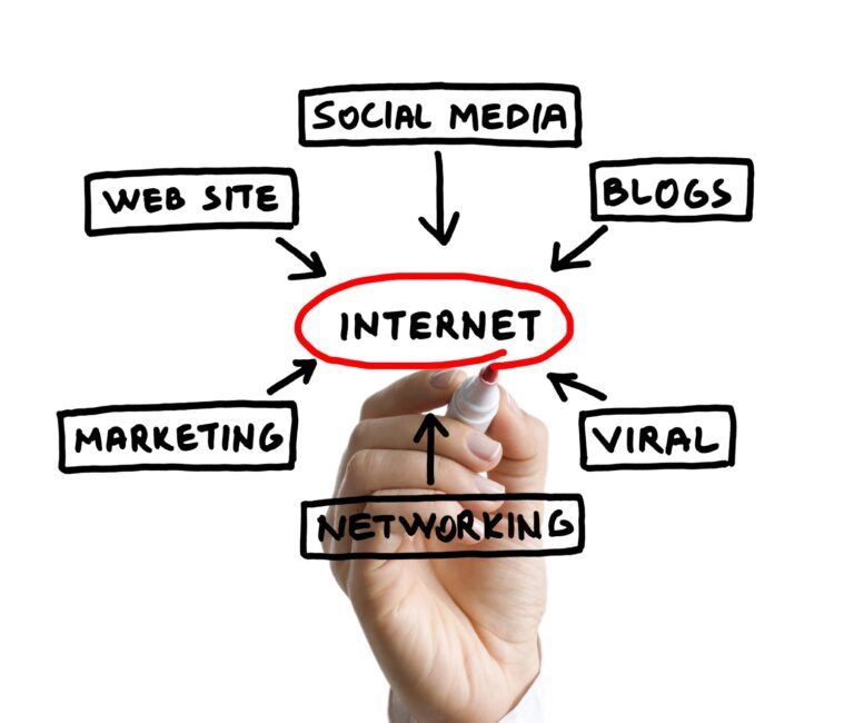 Besplatna „Škola web marketinga“ na Starom gradu