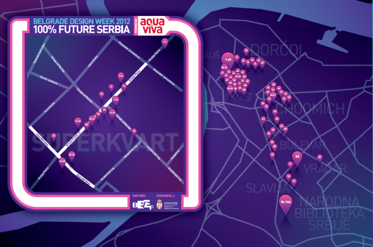 Raspisan konkurs 100 % FUTURE SERBIA