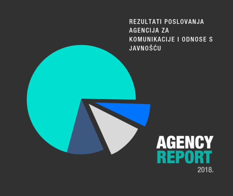 Mali procenat novozaposlenih u agencijama za odnose s javnošću