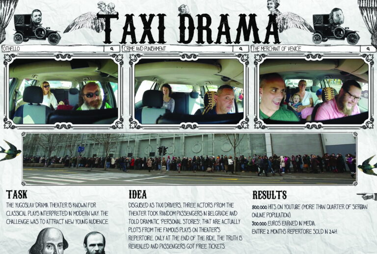 “Drama u taksiju” u finalu Njujorškog festivala advertajzinga