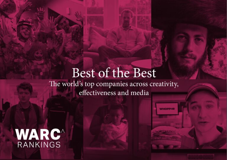 Objavljen WARC Rankings 2019