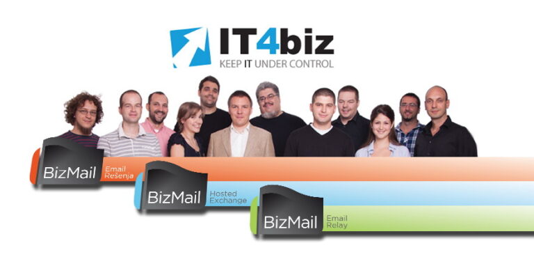 BizMail – novo email rešenje