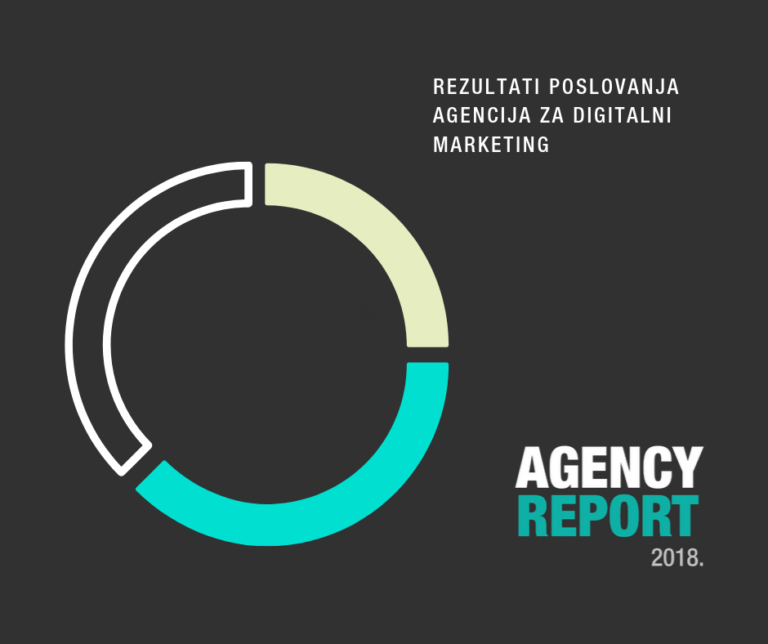 Devet novootvorenih agencija za digitalni marketing u 2018.