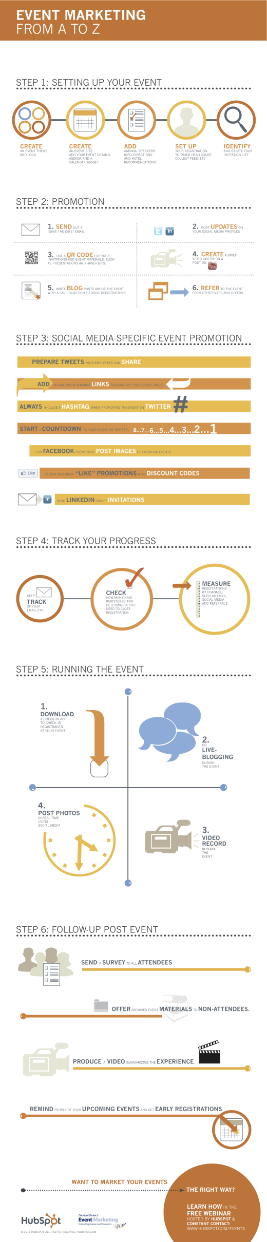 event_marketing_infographic
