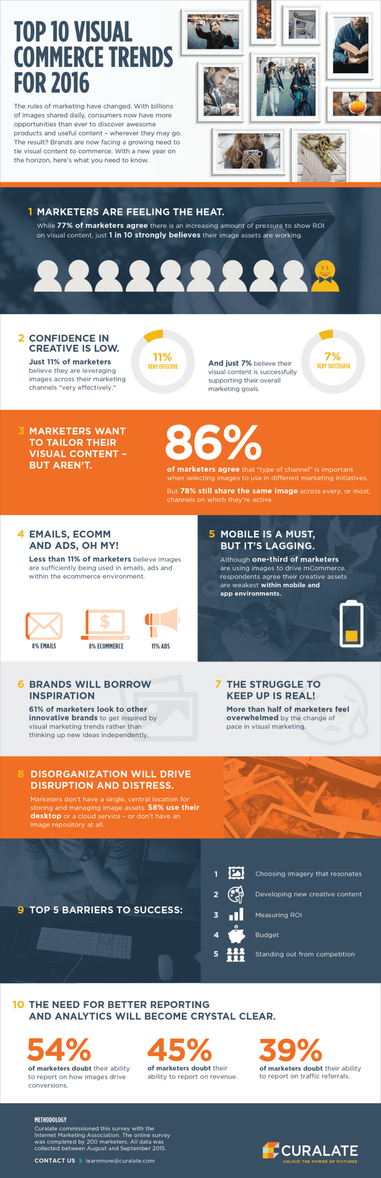 10 content marketing trendova za 2016.