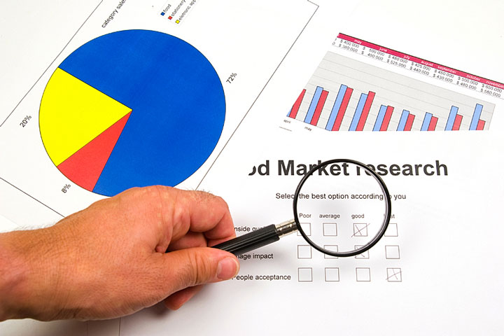 Direktori marketinga pod pritiskom dokazivanja finansijske efikasnosti kampanja