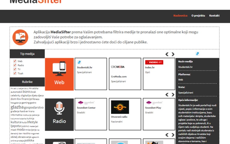 Besplatan web alat za zakup oglasa u medijima