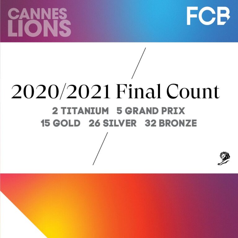 FCB proglašena za mrežu godine na Cannes Lions 2021!