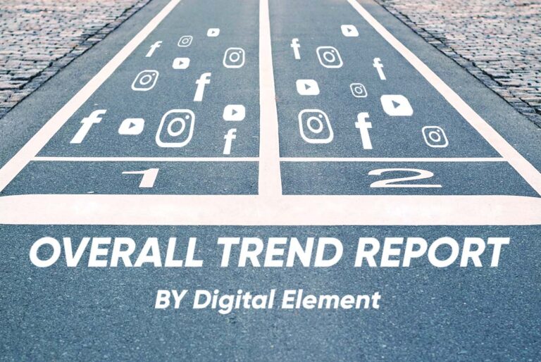 Digital Element: Kako je korona uticala na engagement na društvenim mrežama?