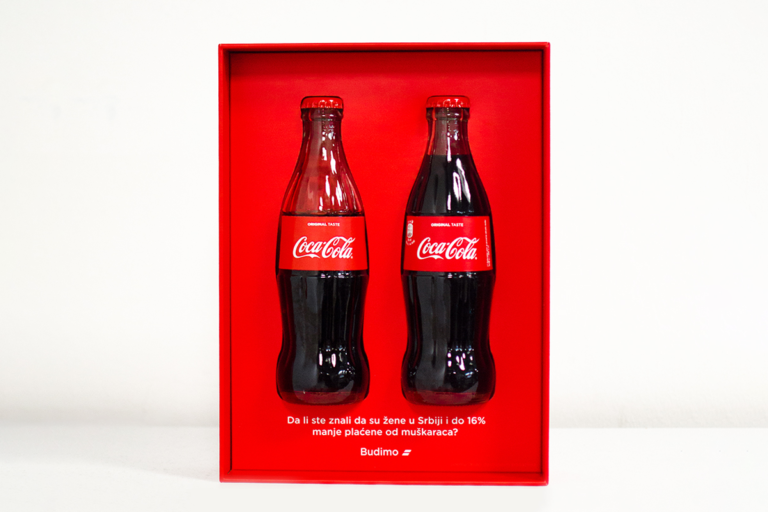 „Budimo =“  inicijativa Coca-Cole za ekonomsku ravnopravnost žena