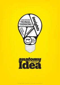 the-anatomy-of-a-great-idea-yellow1