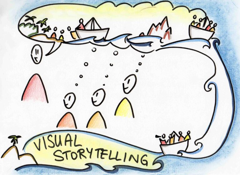 Razbijte kalup vizuelnim storytellingom!