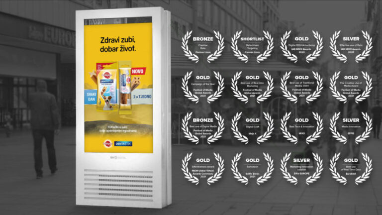 Zlato na Eurobestu za projekat Dogvertising