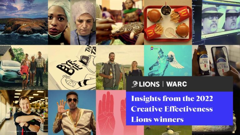 WARC analiza pobednika Cannes Lions Creative Effectiveness 2022