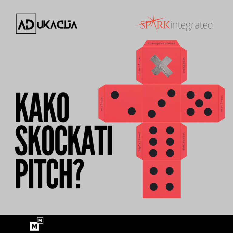 eBook: Kako skockati pitch?