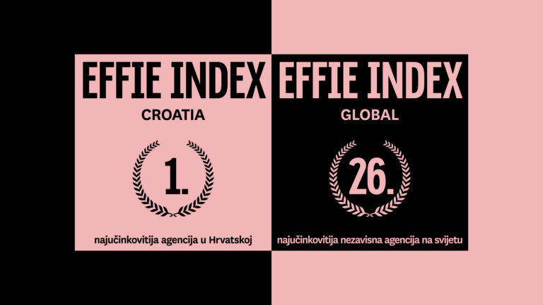 Señor je najefektivnija agencija u Hrvatskoj – potvrdio Global Effie Index