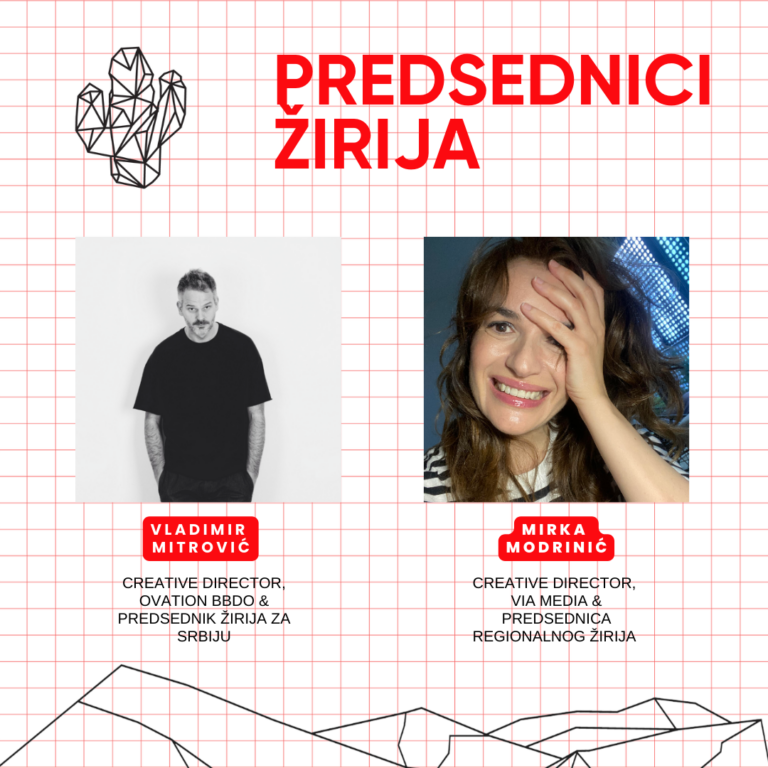 Izabrani predsednici žirija za dodelu nagrada KAKTUS 2023!