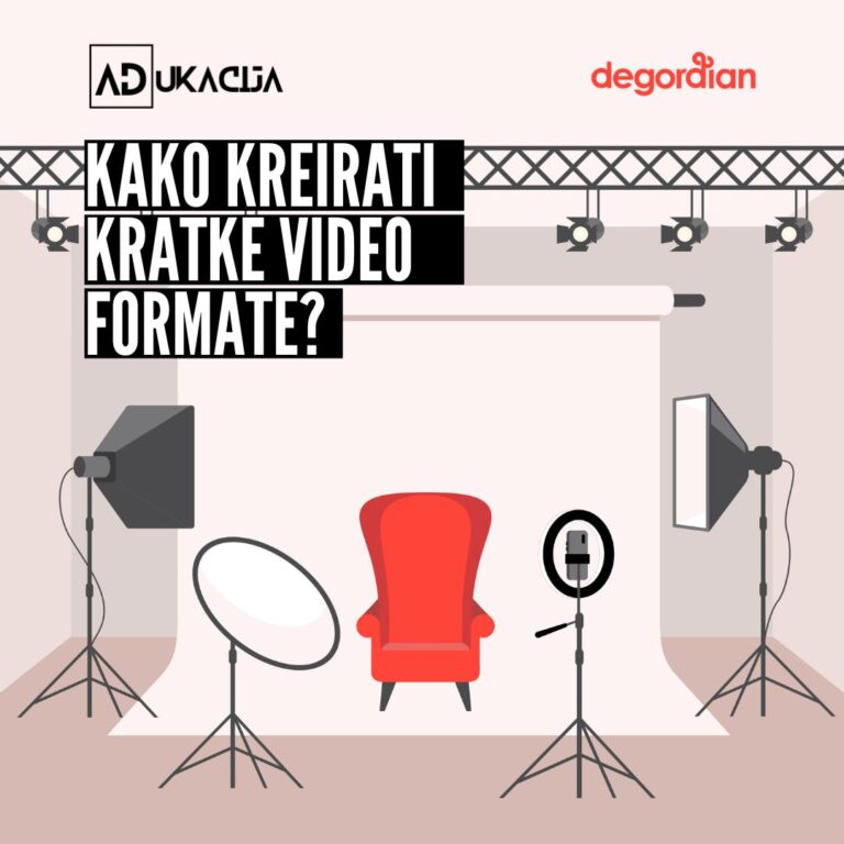 eBook: Kako kreirati kratke video formate?