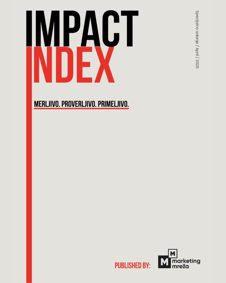 Izašao je prvi regionalni specijal Impact Index, u izdanju Marketing mreže